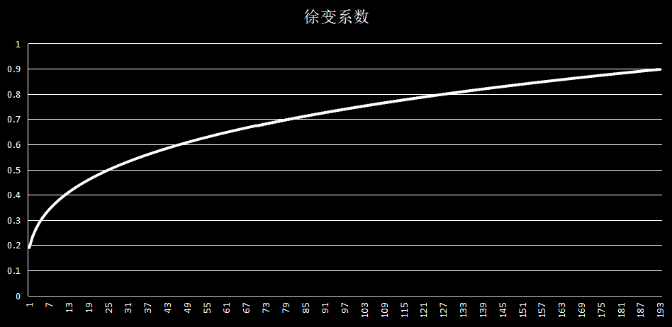 ansys导出图片后在哪查看